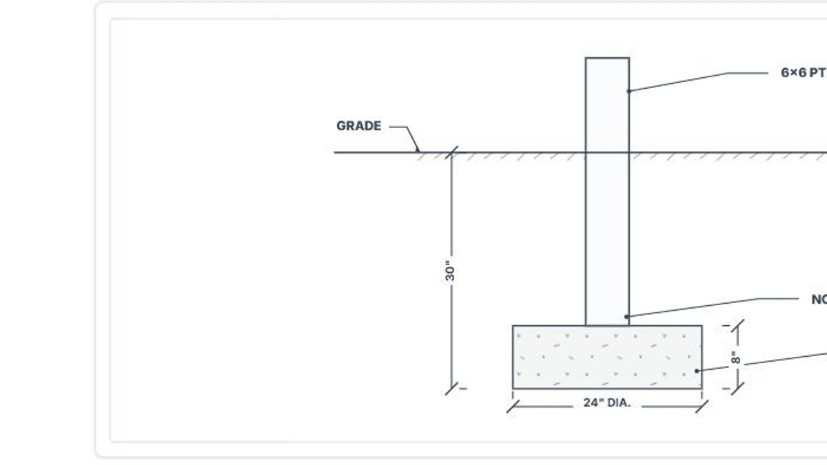 Current DeckDraft Details view showing project-specific footing, post-to-beam, joist-to-beam, ledger, lateral-load, and rail-post details.
